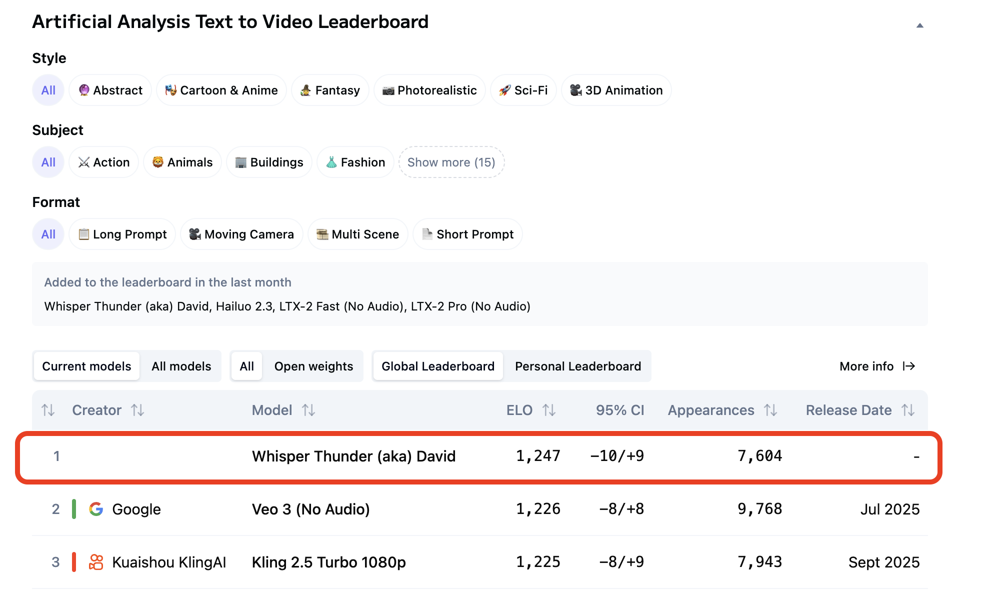 Whisper Thunder Video Sample